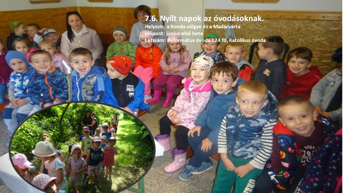 Éves beszámoló Dombóvár 2025