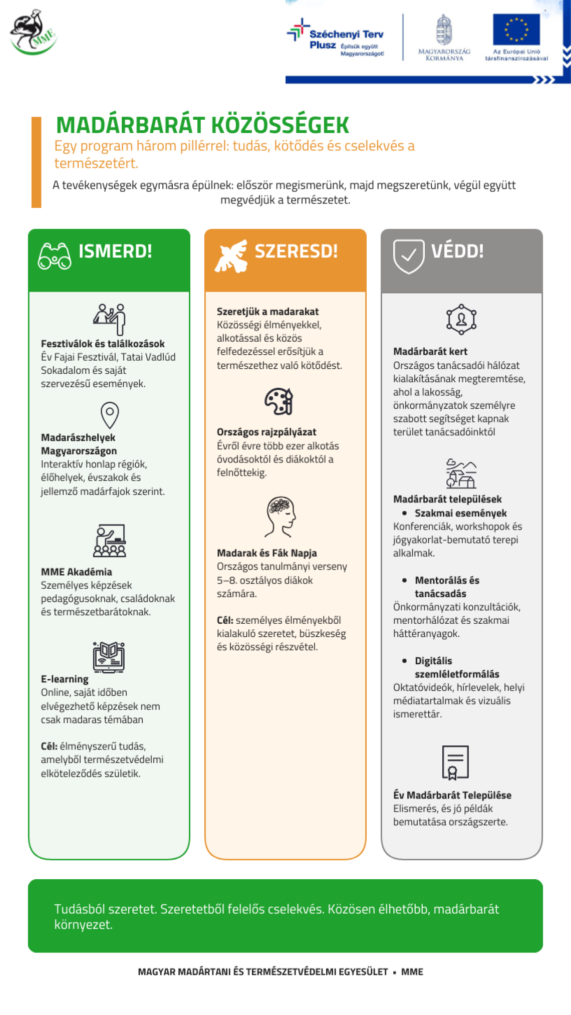Kehop infografika